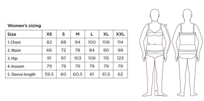 Women's sizing chart with measurements for chest, waist, hip, inseam, and sleeve length across sizes XS to XXL.
